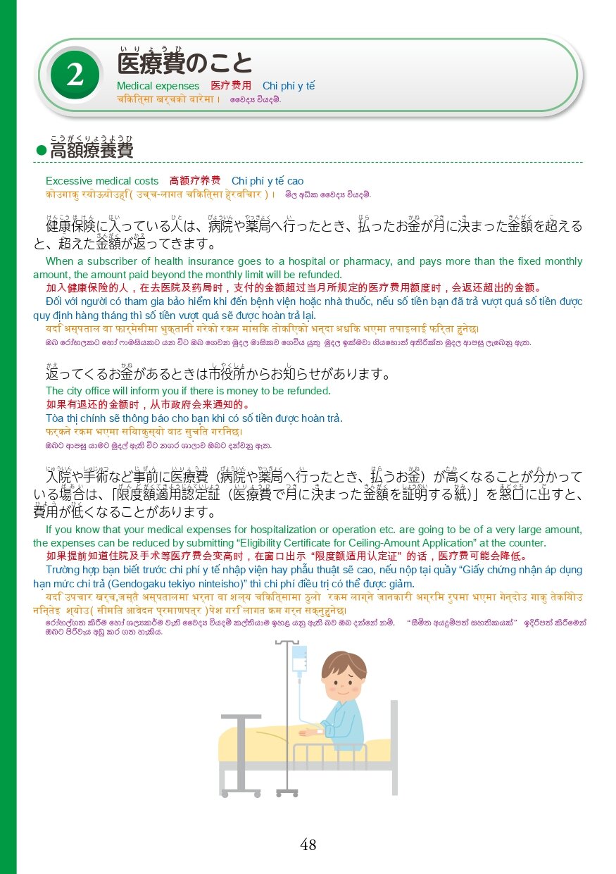 R6在留資格別生活マニュアル_page-0050