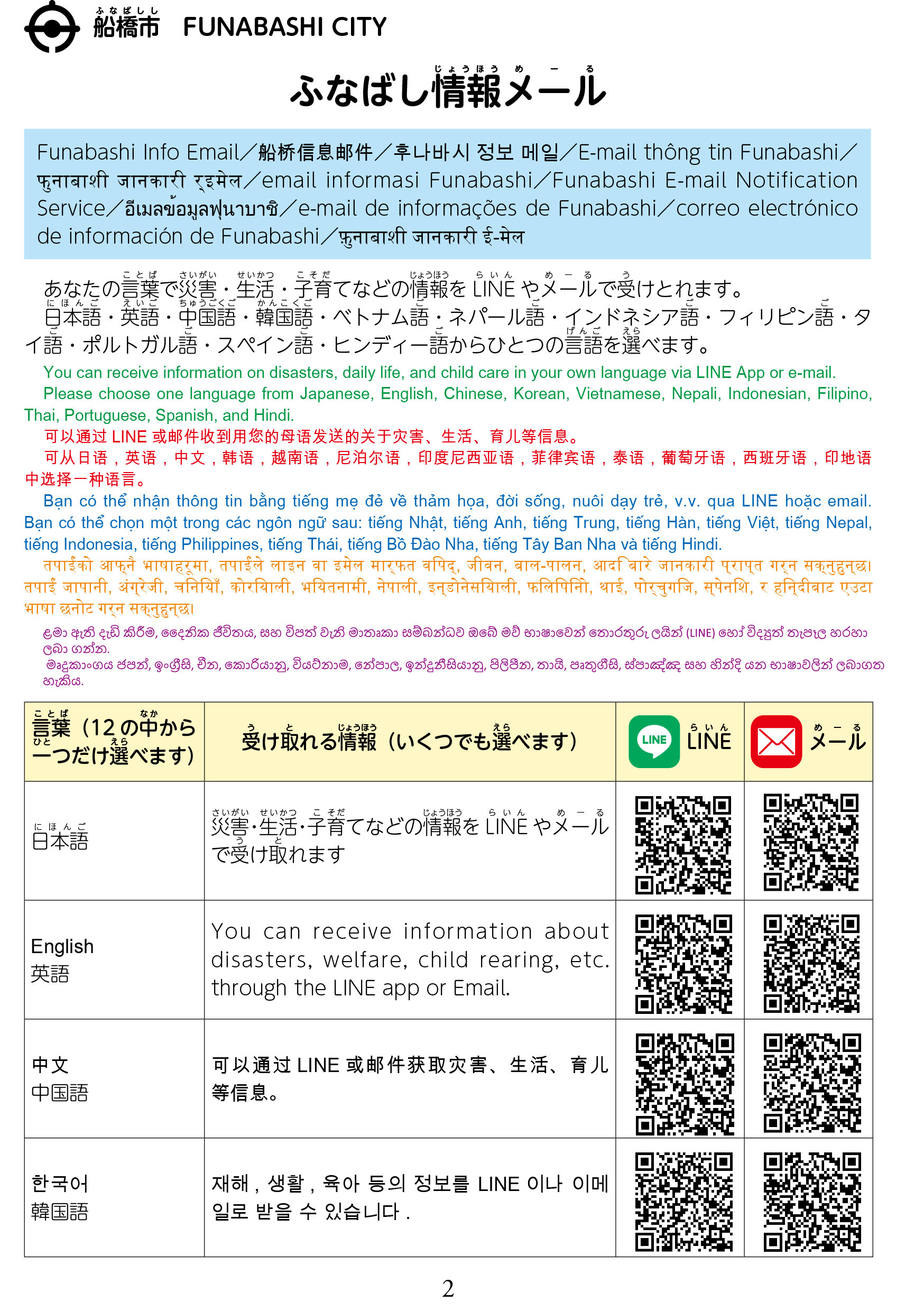 在留資格別生活マニュアル（全体）-4