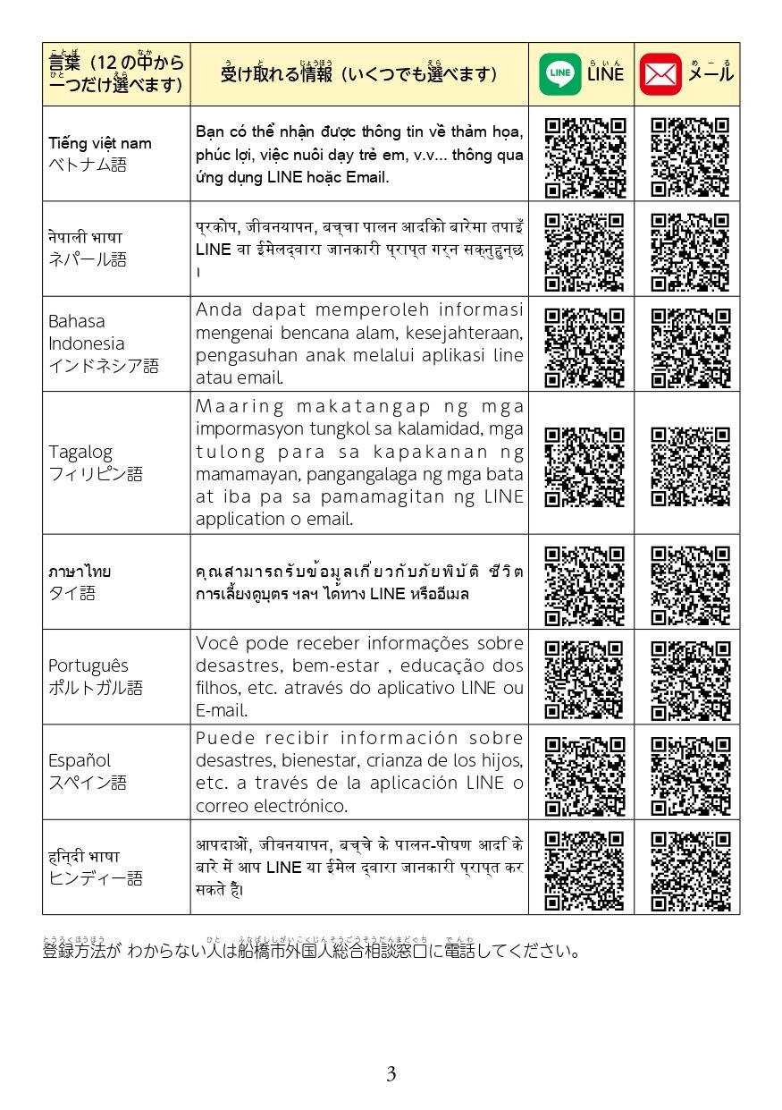 R6在留資格別生活マニュアル_page-0005
