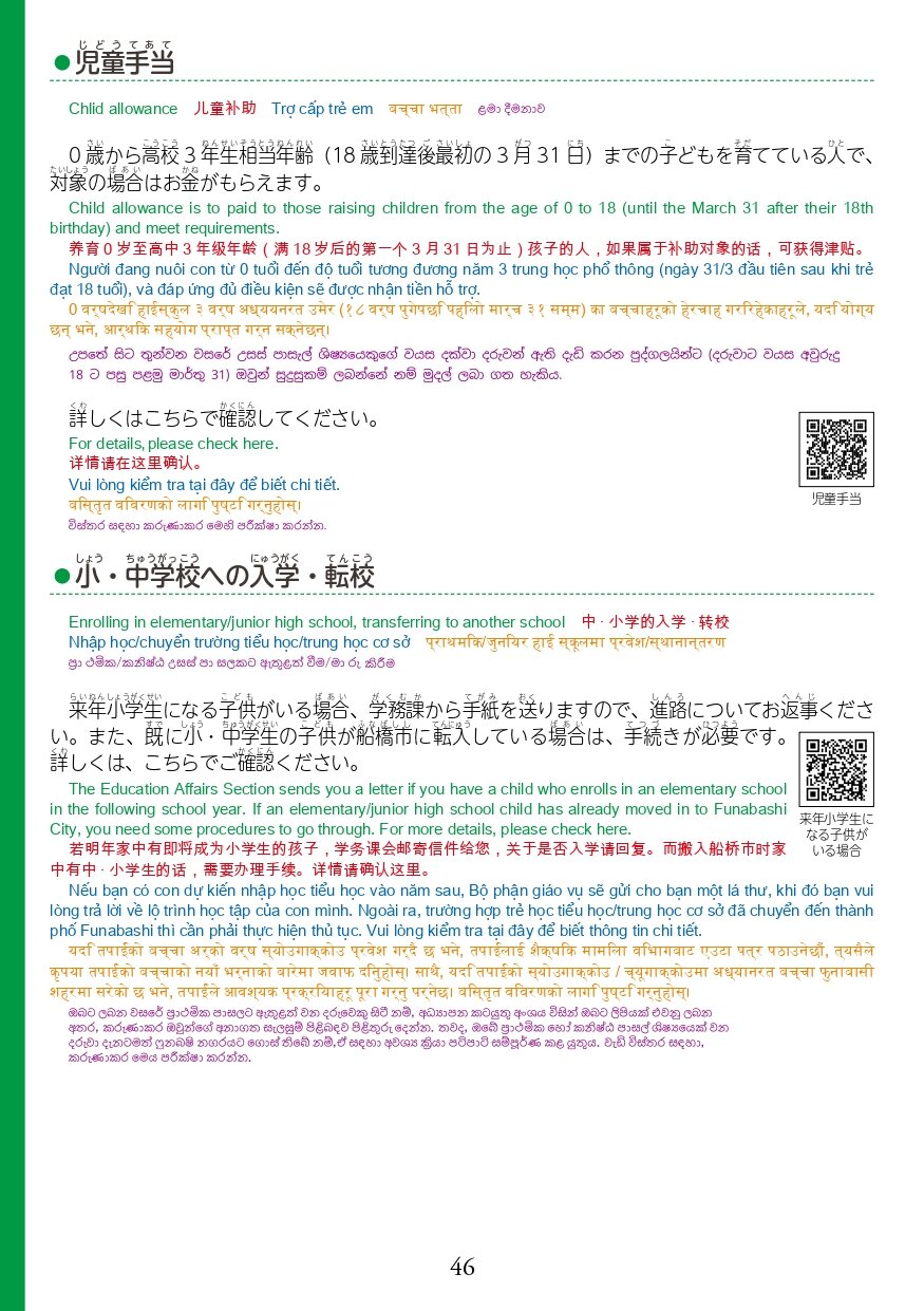 R6在留資格別生活マニュアル_page-0048