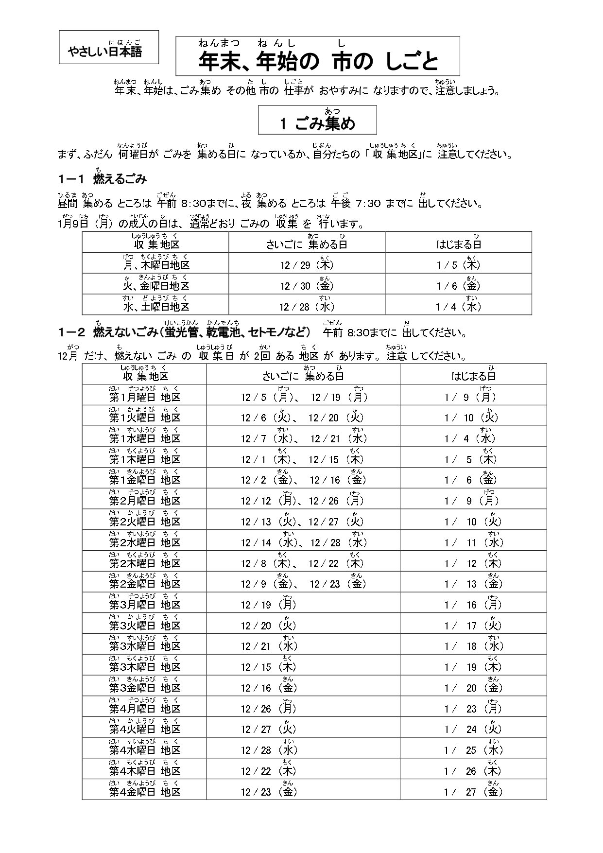 やさしい日本語　年末、年始の　市のしごと1