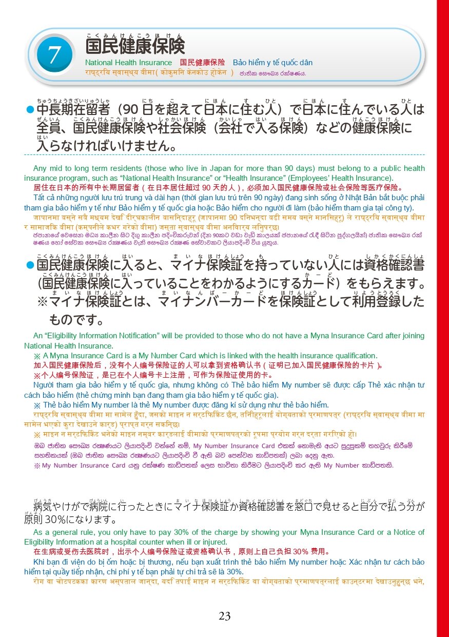 R6在留資格別生活マニュアル_page-0025