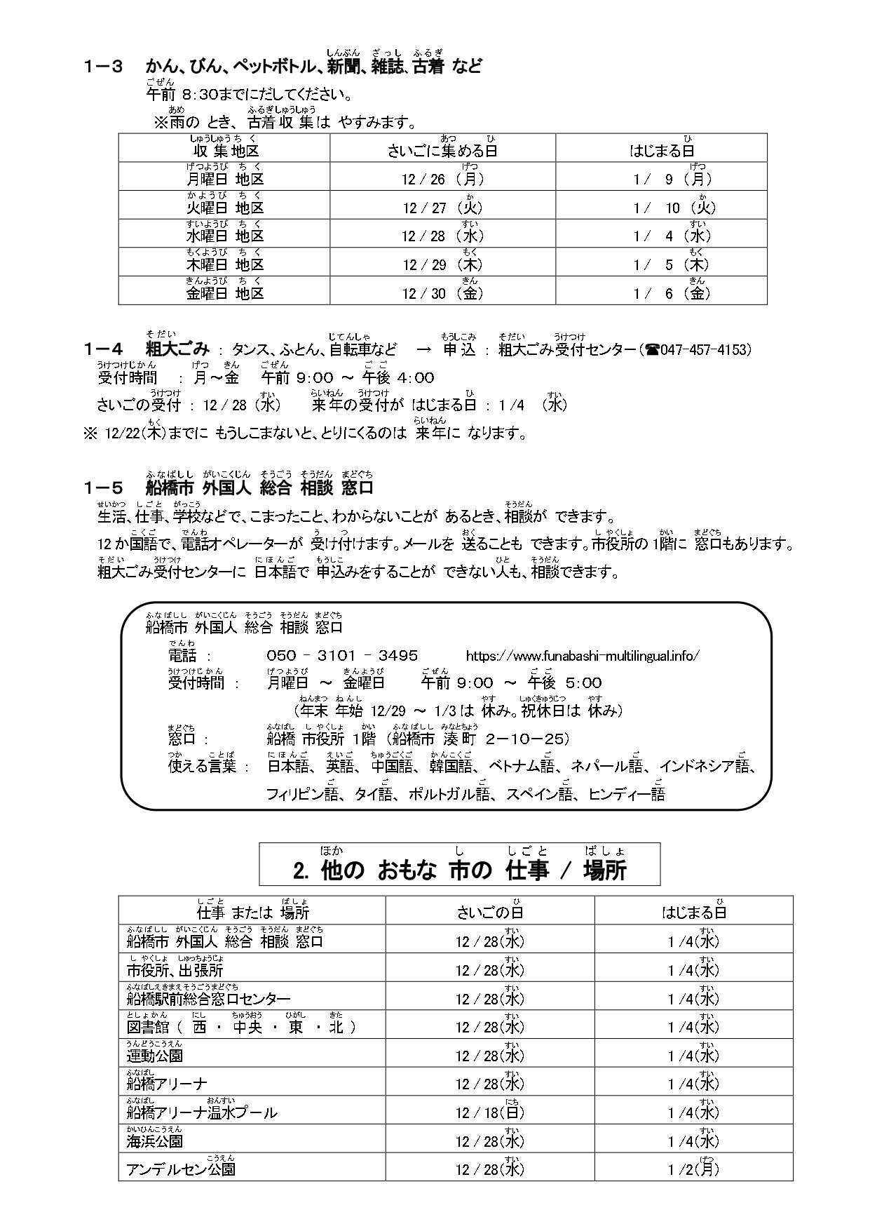 やさしい日本語　年末、年始の　市のしごと2