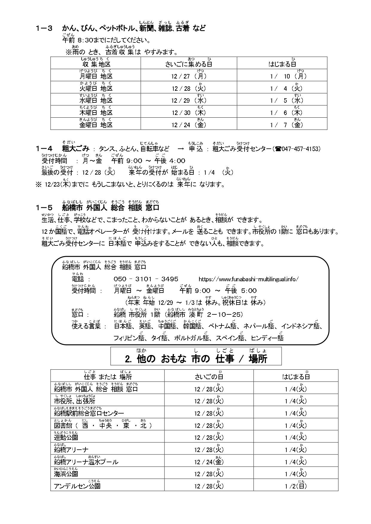 やさしい日本語　年末、年始の　市のしごと2