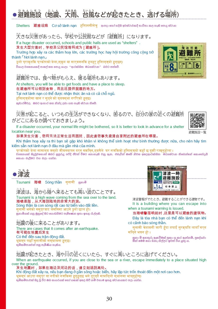 R6在留資格別生活マニュアル_page-0032