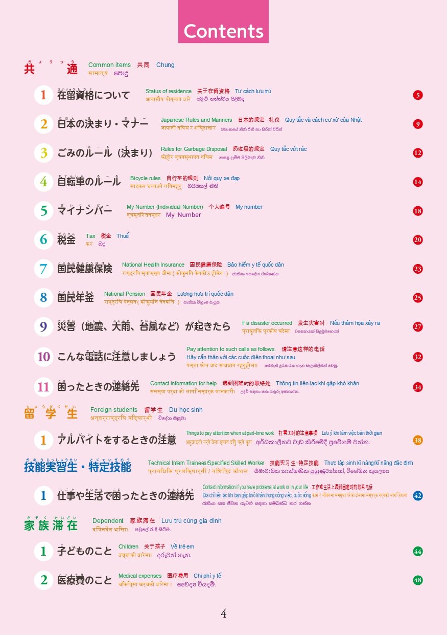 R6在留資格別生活マニュアル_page-0006