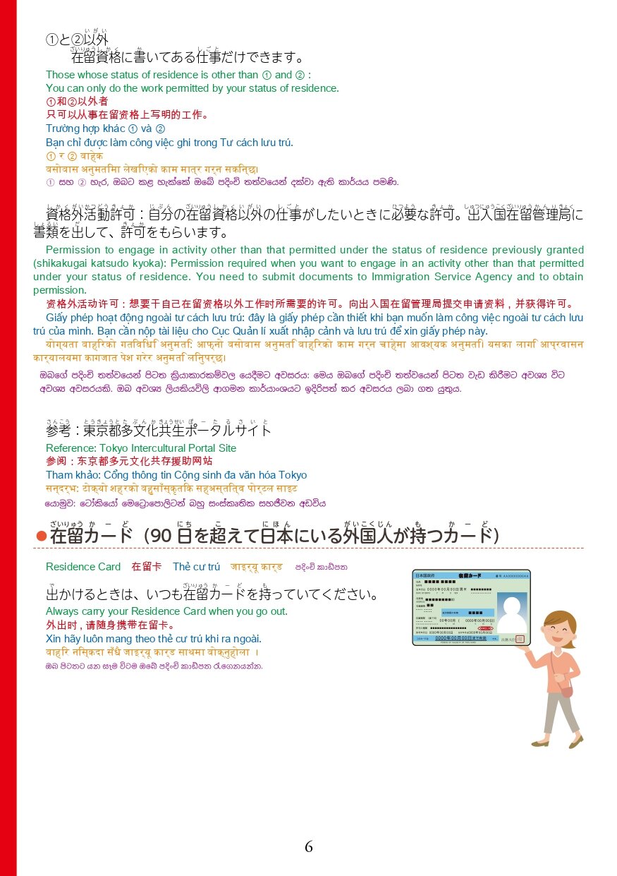 R6在留資格別生活マニュアル_page-0008